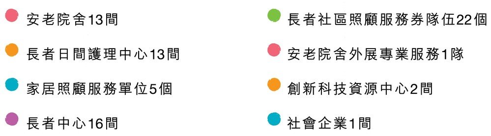 安老服務單位